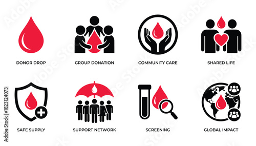 Icons for donor drop, group donation, community care, shared life, safe supply, support network, screening, global impact