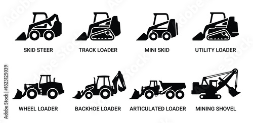 Loader types including skid steer, track loader, mini skid, utility, wheel, backhoe, articulated, mining shovel.