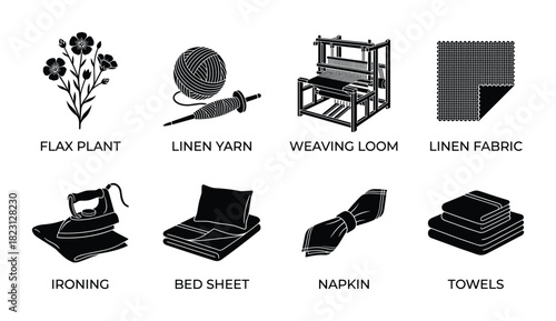 Process icons from flax plant to linen fabric, including yarn, weaving loom and ironing.