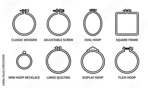 Set of embroidery hoop types including classic adjustable oval square mini large display flexi