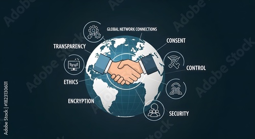 Global business partnership handshake ensures data transparency, security, control, consent, and ethical encryption standards