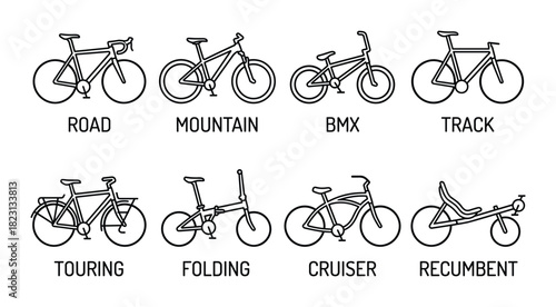 Various bicycle types including road, mountain, bmx, and touring. Bike type outline collection