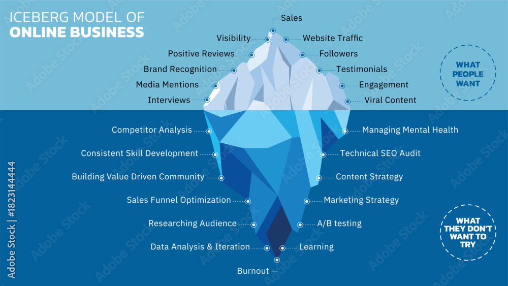 ภาพใหม่ประจำสัปดาห์ที่ 48/2568 | New Images for The Week 48/ 2025 ภาพใหม่ประจำสัปดาห์ที่ 48/2568 | New Images for The Week 48/ 2025