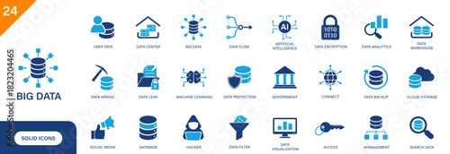 Big data icon. Including user data, social media, data mining, machine learning, data analytics. Solid vector icon set.