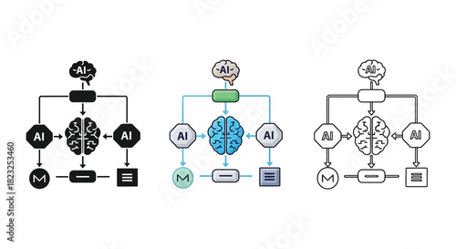 Set of three AI flowchart icons showing brain data processing