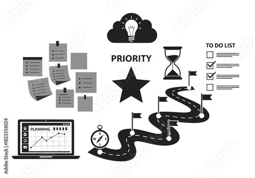 Prioritizing Tasks Roadmap to Success, Planning and Time Management