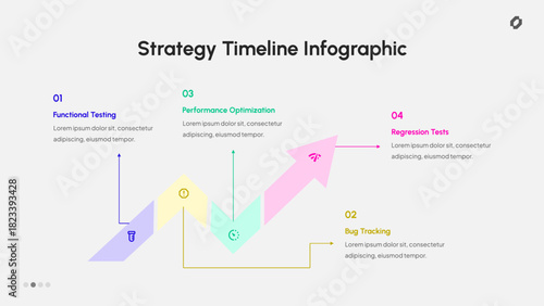 Strategy Timeline Infographic