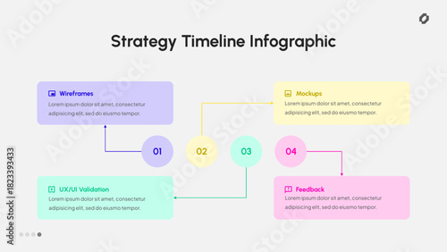 Strategy Timeline Infographic