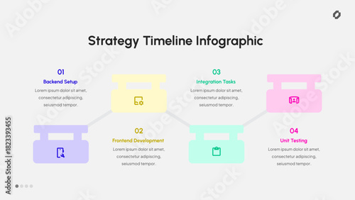 Strategy Timeline Infographic
