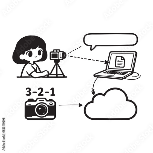 Girl using camera to upload photos to cloud storage.