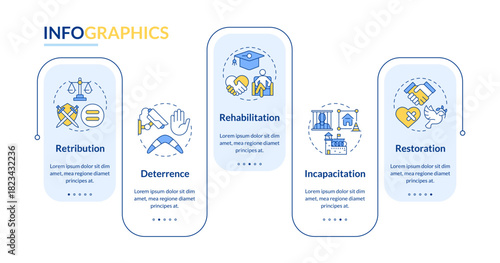 Crime prevention rectangle infographic vector. Security improvement. Community protection. Data visualization with 5 steps. Editable rectangular options chart. Lato-Bold, Regular fonts used