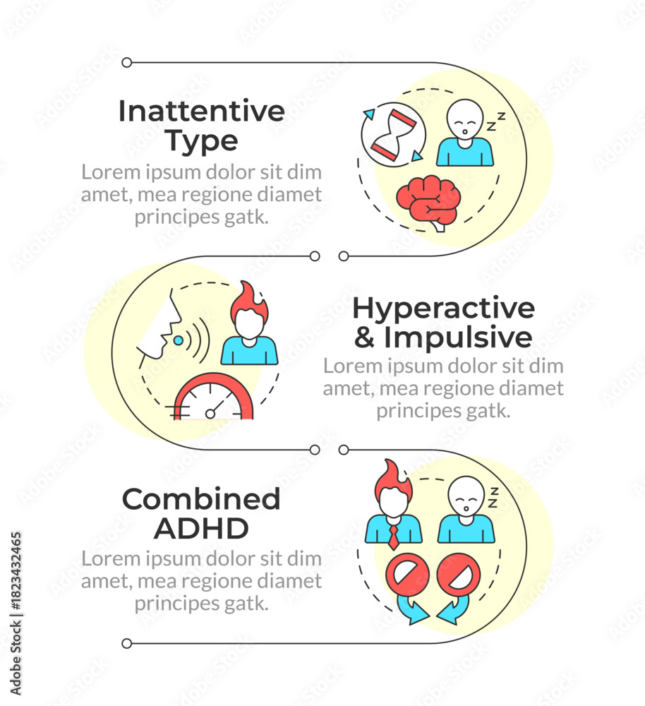 Fototapeta premium Different types of adhd infographic vertical sequence. Attention focus, communication skills. Visualization infochart with 3 steps. Circles workflow. Montserrat SemiBold, Lato Regular fonts used