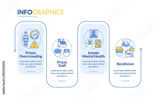 Modern issues in correctional management rectangle infographic vector. Prison impact control. Data visualization with 4 steps. Editable rectangular options chart. Lato-Bold, Regular fonts used
