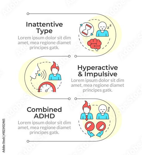 Different types of adhd infographic vertical sequence. Attention focus, communication skills. Visualization infochart with 3 steps. Circles workflow. Montserrat SemiBold, Lato Regular fonts used