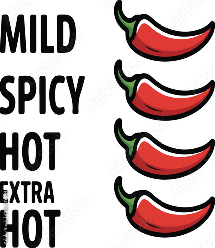 Chili Pepper Spice Level Indicator Mild, Spicy, Hot, Extra Hot, Chili, Pepper, Spice, Heat, Rating, Food, Flavor, Scoville