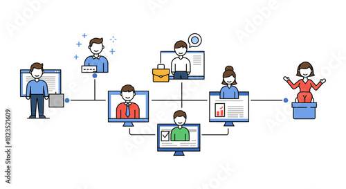 remote work network team members collaborate online connect via video calls and monitor data illustrating the future of distributed workplaces