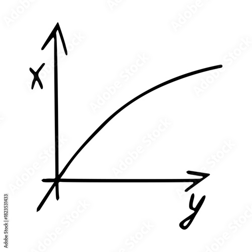 Hand Drawn Graph with X and Y Axes, Mathematical Curve Chart Illustration in Doodle Style. Isolated. Vector Illustration