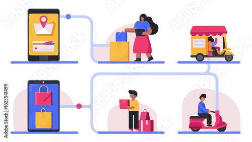 Visualizing the e commerce order fulfillment and delivery process from online shopping to last mile delivery