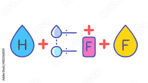 Hydrofluoric Acid Diagram with Chemical Elements Represented