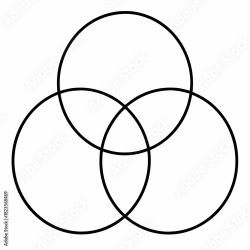 A simple black and white graphic representation of a three circle venn diagram illustrating overlapping sets and intersections of concepts or data