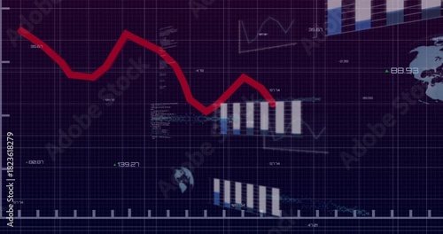 On data update red trend line sliding while bar cluster shifting center to show numeric change
