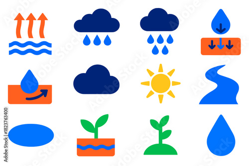 Water Cycle Icons. Flat vector icons of Water Cycle Concepts: Evaporation, Condensation, Precipitation, Infiltration, Runoff,
