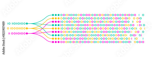 Big data analytics and AI
