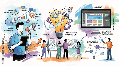 Igniting Ideas From Digital Marketing to Web Design