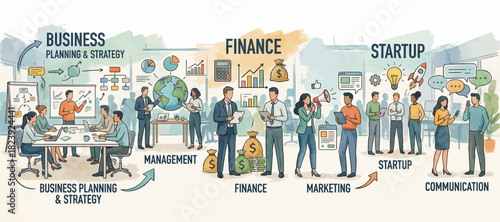 Integrated Business Workflow From Planning to Execution