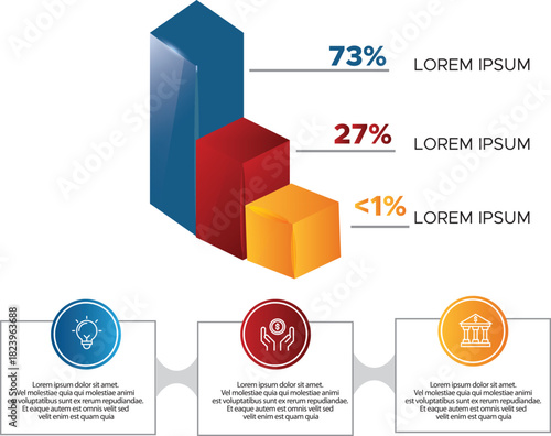 Bar chart with sub description layout and  text