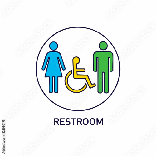 Restroom sign indicating facilities for all genders and people with disabilities. Restroom access includes symbols for men, women, and wheelchair users, each clearly delineated with vibrant colors.