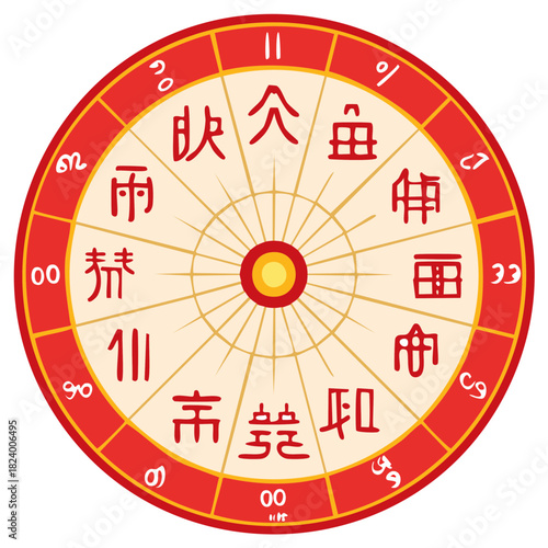 Traditional Chinese cultural calendar wheel with ancient characters and red gold symbols