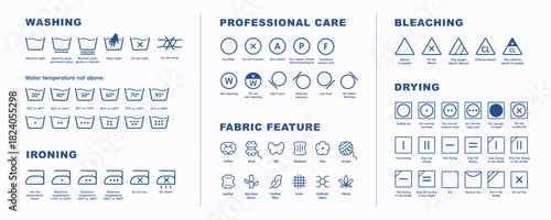 Laundry guide icons collection. Clothes washing instruction. Washing symbols and fabric types set isolated on background. Care ladel pictogram. Washing, drying, ironing. Vector illustration