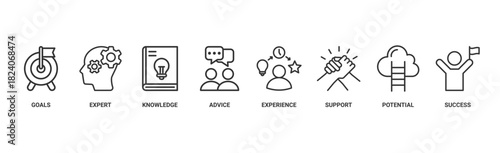 Consulting banner web icon vector illustration concept for business consultation with an icon of goals, expert, knowledge, advice, experience, support, potential, and success