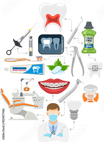 Dental Services Infographics