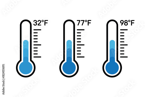 Three thermometers display different temperature readings: 32°F, 77°F, and 98°F, illustrating varying degrees of heat and cold.