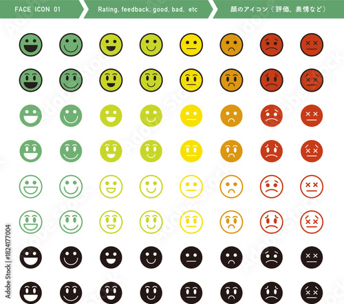 感情での評価。顔文字のアイコン。絵文字のフィードバック。満足、良い、悪いなどのレビュー。
