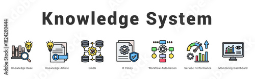 Knowledge System Modern and clean web banner illustration featuring thematic icons for visual communication