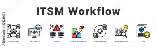 ITSM Workflow Modern and clean web banner illustration featuring thematic icons for visual communication