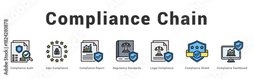 Compliance Chain Modern and clean web banner illustration featuring thematic icons for visual communication