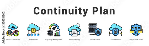 Continuity Plan Modern and clean web banner illustration featuring thematic icons for visual communication