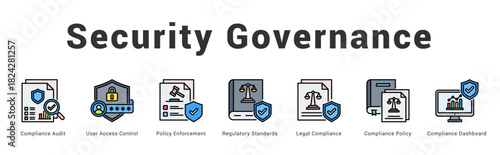 Security Governance Modern and clean web banner illustration featuring thematic icons for visual communication
