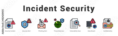 Incident Security Modern and clean web banner illustration featuring thematic icons for visual communication