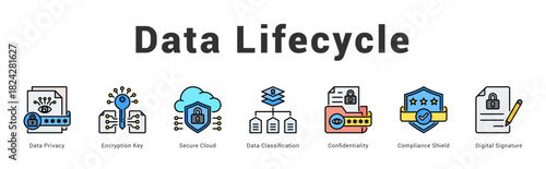 Data Lifecycle Modern and clean web banner illustration featuring thematic icons for visual communication