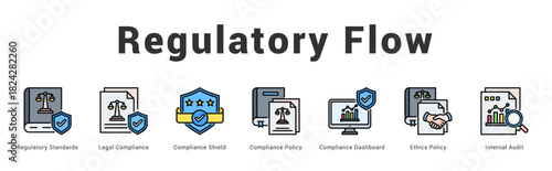 Regulatory Flow Modern and clean web banner illustration featuring thematic icons for visual communication