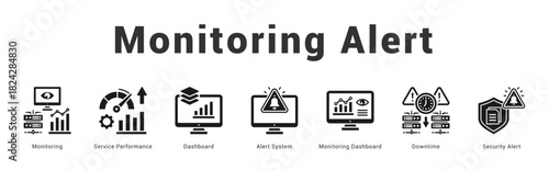 Monitoring Alert Modern and clean web banner illustration featuring thematic icons for visual communication