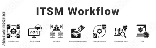 ITSM Workflow Modern and clean web banner illustration featuring thematic icons for visual communication