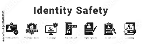 Identity Safety Modern and clean web banner illustration featuring thematic icons for visual communication