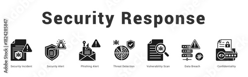Security Response Modern and clean web banner illustration featuring thematic icons for visual communication