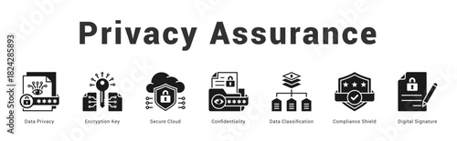 Privacy Assurance Modern and clean web banner illustration featuring thematic icons for visual communication